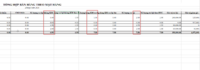 2026-08-20 22_51_58-Báo cáo tổng hợp bán hàng theo mặt hàng (1) - Excel.png