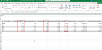 2026-08-20 22_51_15-Báo cáo tổng hợp bán hàng theo mặt hàng (1) - Excel.png